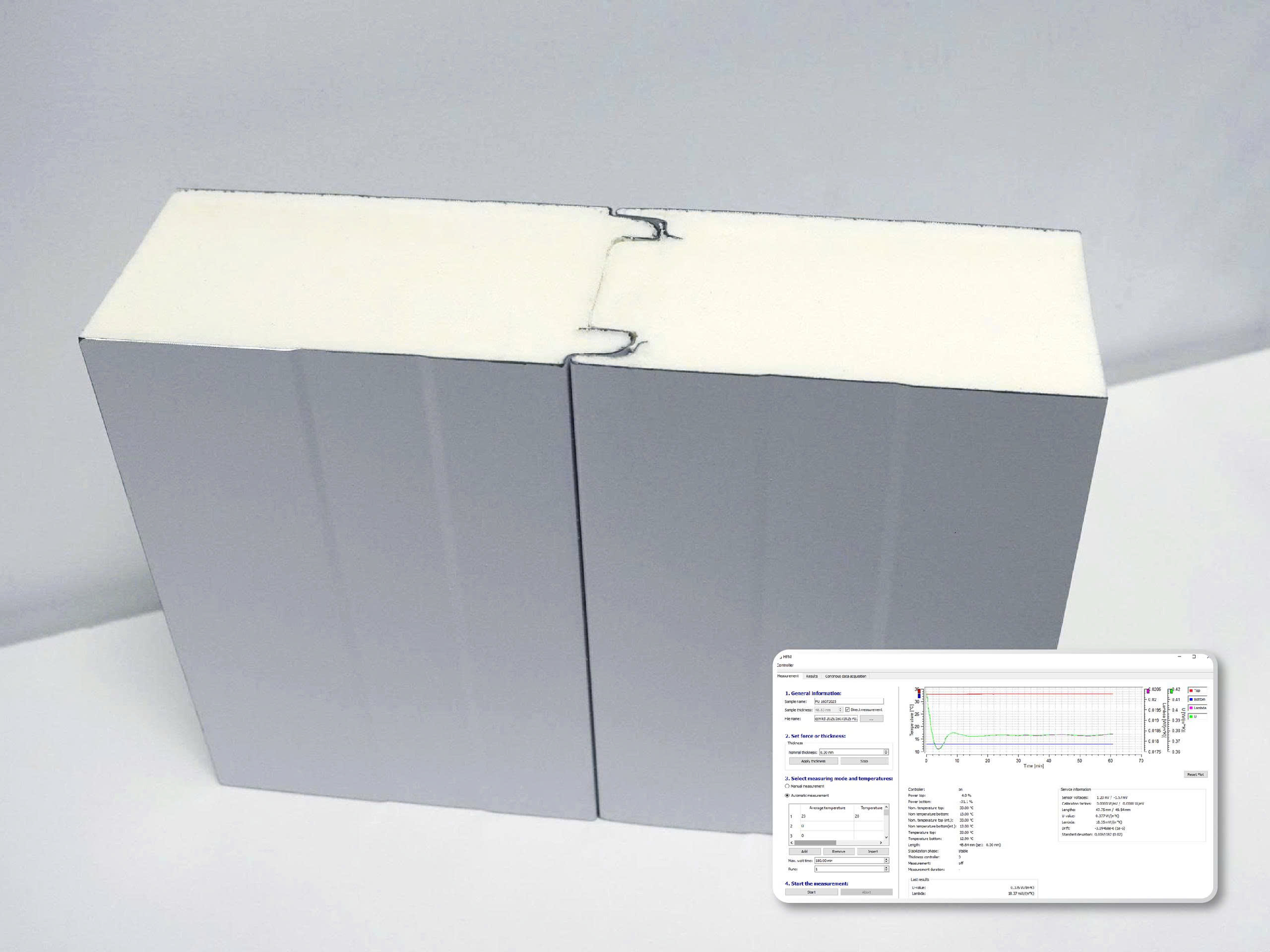 (Ảnh minh họa) - Panel PIR sử dụng HFO là vật liệu “xanh” với chỉ số cách nhiệt tốt nhất Việt Nam.